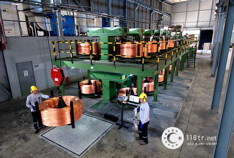 بزرگترین شهرهای صنعتی ترکیه 70 بزرگترین شهرهای صنعتی ترکیه 67